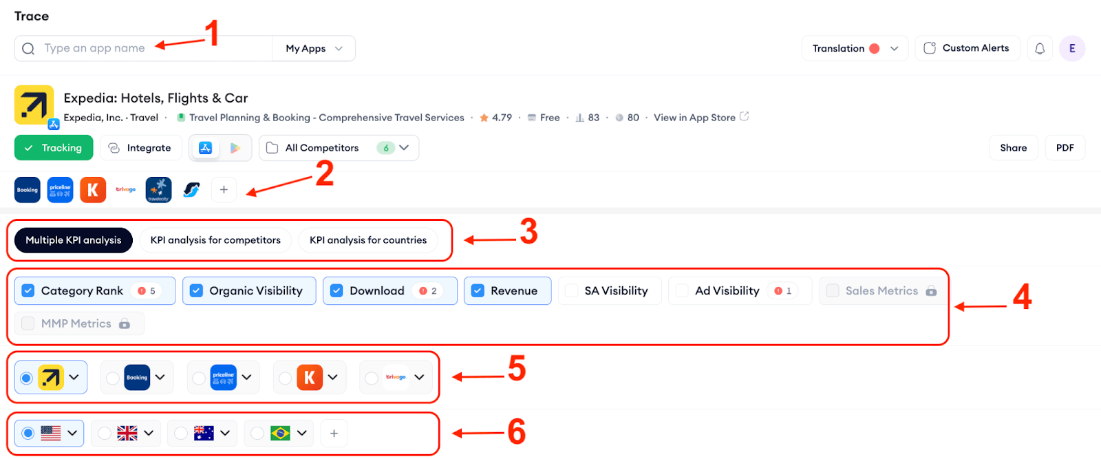 Guide To Compass Trace - Ocean Arts - Beautiful HD Collection
